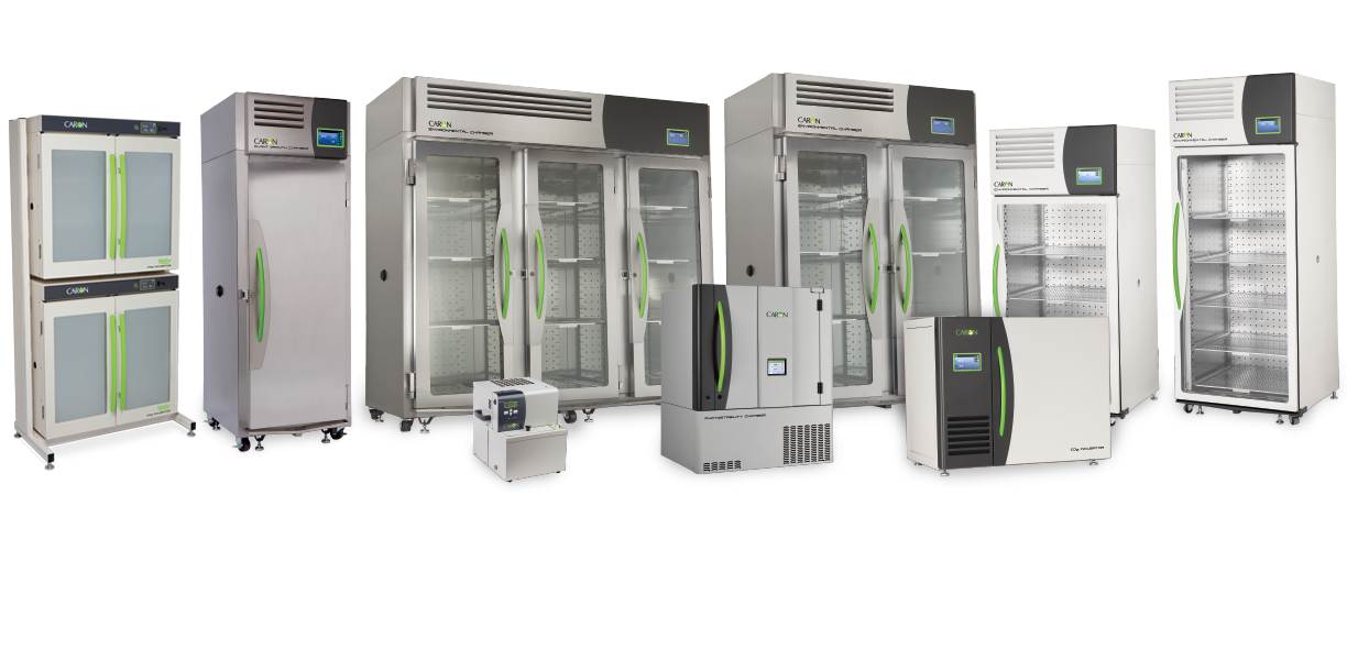 Caron Products Máquinas e Controle Brasil